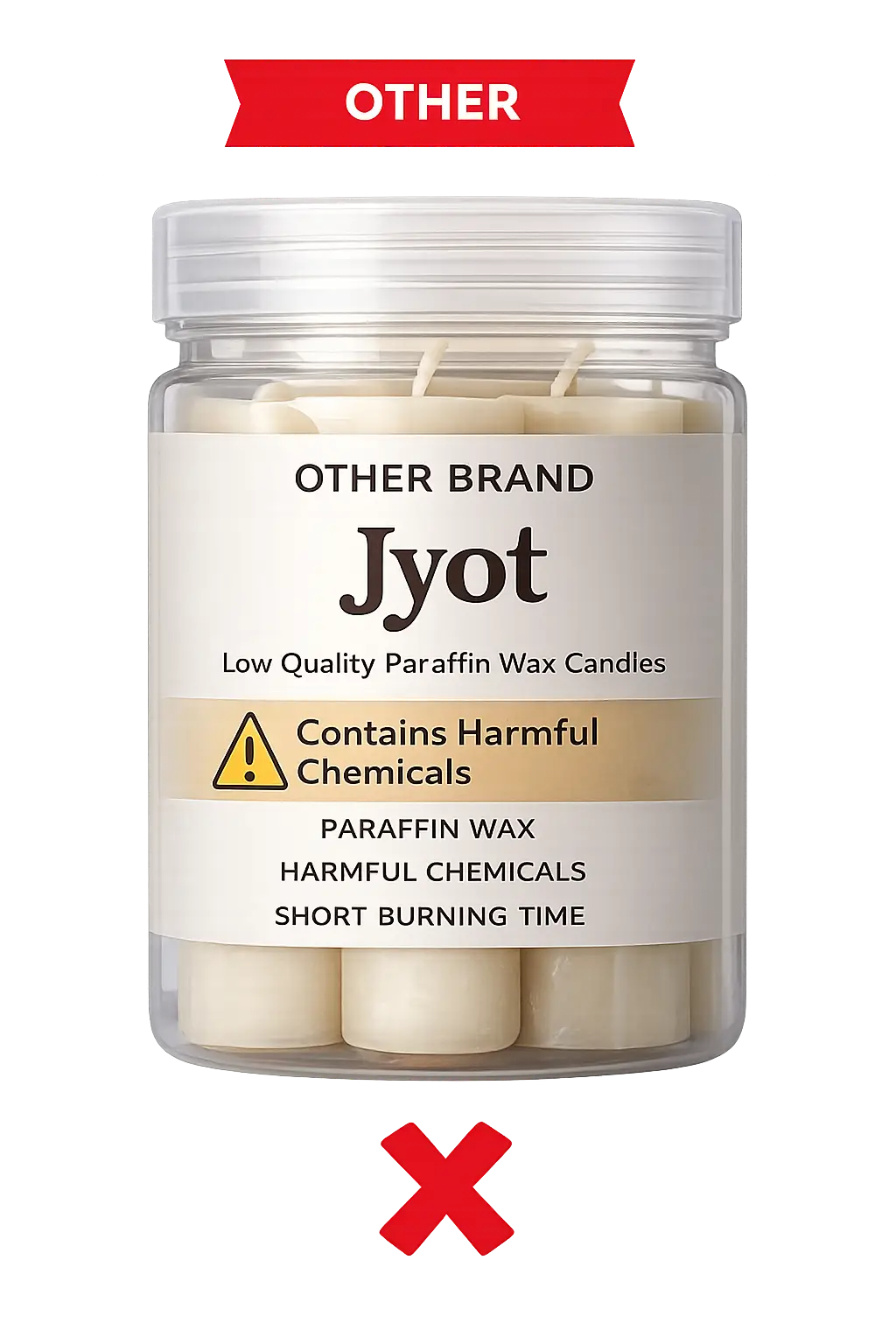 Ordinary Market Jyot